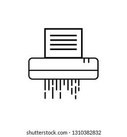 Document shredder sign