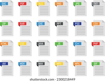 Dokumentenzeichen, Vektorgrafik-Sammlung. Flache Dateiformat-Symbole setzen Eps10. Set von pdf, doc, excel, png, jpg, psd, gif, mp3, mp4, ppt, html, txt und andere. Symbole zum Herunterladen auf dem Computer für die Benutzeroberfläche.