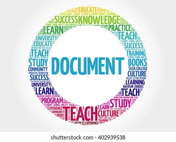 DOCUMENT word cloud, business concept