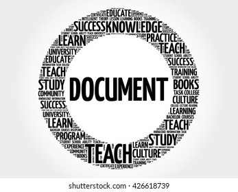 DOCUMENT word cloud, business concept