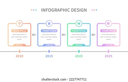 Documenting the chronology timeline, an infographic template that introduces the steps of a business