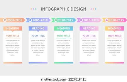 Documenting the chronology timeline, an infographic template that introduces the steps of a business