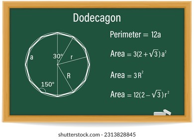 Dodecagon. Perimeter and area on a green chalkboard. School. Math. Vector illustration.