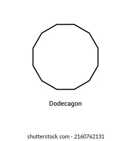 Dodecagon shape, regular polygon in euclidean geometry. Polygons with equal sides and angles. Vector illustration isolated on white background.