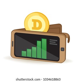 DodgeCoin Cryptocurrency Digital Wallet