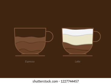 Doffe Espresso and Late Paper Cut Vector illustration