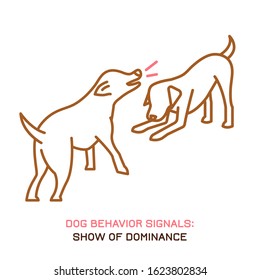 Dog behavior icon. Domestic animal or pet language. Dominant labrador. Aggressive reaction. Bad signal. Simple icon, symbol, sign. Editable vector illustration isolated on white background   
