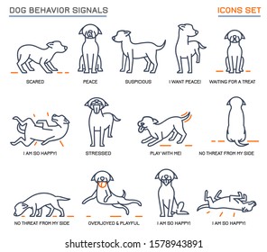 Dog behavior icons set. Domestic animal or pet language collection. No threat from my side. Happy doggy reaction. Simple icon, symbol, sign. Editable vector illustration isolated on white background