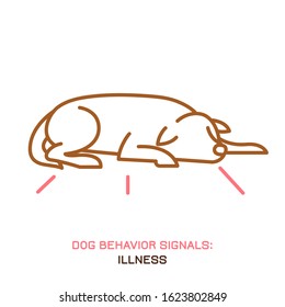 Dog Behavior Signal Icon. Domestic Animal Or Pet Tail Language. Dog Is Ill. Sick Doggy Reaction. Simple Icon, Symbol, Sign. Editable Vector Illustration Isolated On White Background   