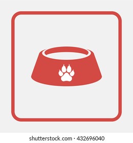 Dog bowl.