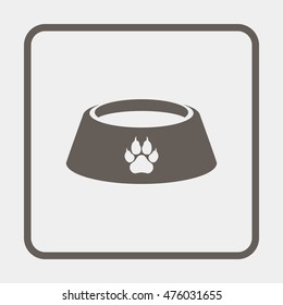 Dog bowl.