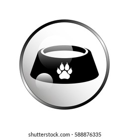 Dog bowl.