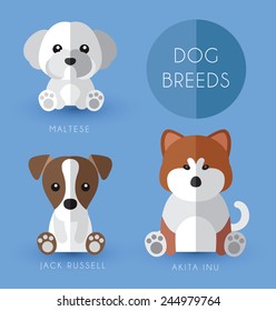 Dog breeds 