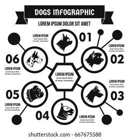 Dog breeds infographic banner concept. Simple illustration of dog breeds infographic vector poster concept for web