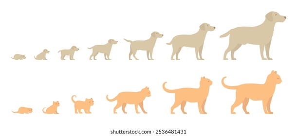 Dog and Cat Growth Stages - Simple Silhouette Vector Set