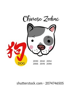 Dog Chinese Zodiac With Chinese Word Mean Dog Cartoon Vector Illustration