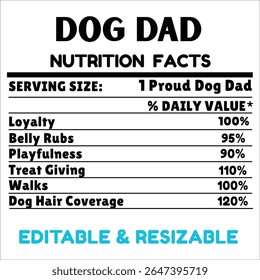 Dog Dad Nutrition Facts, Pet Lovers and Fur Baby Dads