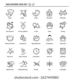 Ícone de fraldas para cães set.Os ícones de contorno são bem escaláveis e editáveis. Os elementos vetoriais são bons para planos de fundo diferentes. Pronto para o projeto de fraldas para cães, seus principais componentes e benefícios. EPS10	