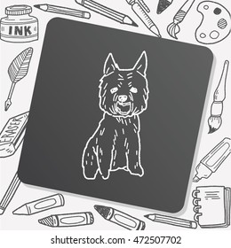dog doodle