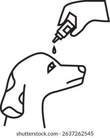 Dog Eye Problem Drops Treatment 