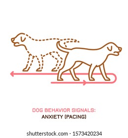 Dog fearful and anxious behavior icon. Domestic animal or pet tail language. A pacing labrador. I am nervous. Simple icon, symbol, sign. Editable vector illustration isolated on white background   