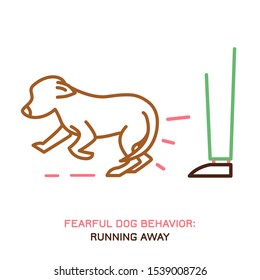 Dog fearful behavior icon. Domestic animal or pet tail language. A dog running away. Doggy reaction. Simple icon, symbol, sign. Editable vector illustration isolated on white background   