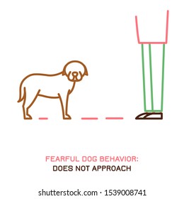 Dog fearful behavior icon. Domestic animal or pet tail language. A dog does not approach. Doggy reaction. Simple icon, symbol, sign. Editable vector illustration isolated on white background   