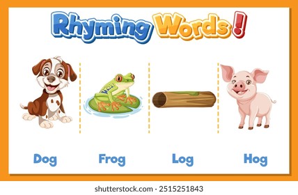 Dog, frog, log, and hog illustrations