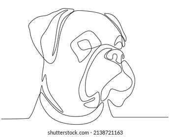 Dog head profile in