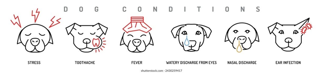 Symbole für Hundegesundheitsbedingungen. Hyperthermie, Zahnschmerzen, Stress bei Hunden. Erhöhte Körpertemperatur, Entzündung bei Hunden. Bearbeitbare Vektorgrafik in Linienart isoliert auf weißem Hintergrund