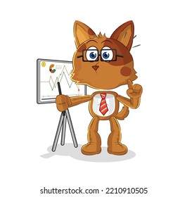 the dog marketing character. cartoon mascot vector