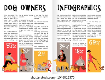 Dog owners adults and kids during pet walking on leash infographics book pages with statistics vector illustration  