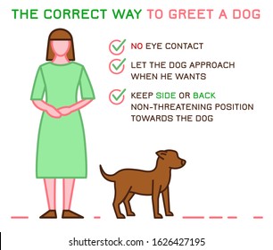 Dog and people behavior icon. How to greet a dog. Domestic animal or pet language. Learning process. Simple icon, symbol, sign. Editable vector illustration isolated on white background