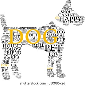 Dog Shaped Dog word cloud on a white background. 