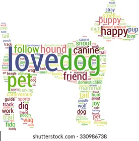 Dog Shaped Dog word cloud on a white background. 