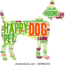 Dog Shaped Dog word cloud on a white background. 