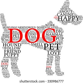 Dog Shaped Dog word cloud on a white background. 