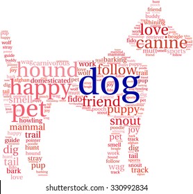 Dog Shaped Dog word cloud on a white background. 