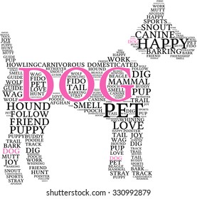 Dog Shaped Dog word cloud on a white background. 
