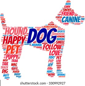 Dog Shaped Dog word cloud on a white background. 