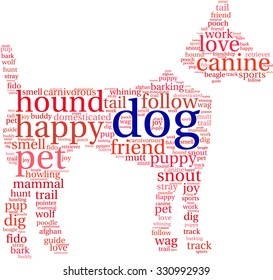 Dog Shaped Dog word cloud on a white background. 