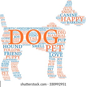 Dog Shaped Dog Word Cloud On Stock Vector (Royalty Free) 330992951 ...