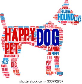 Dog Shaped Dog word cloud on a white background. 