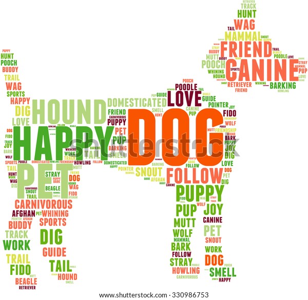 Dog Shaped Dog Word Cloud On Stock Vector (Royalty Free) 330986753