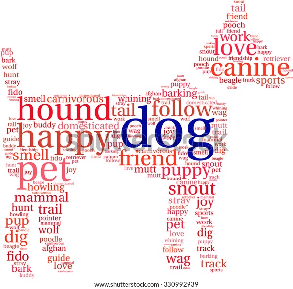 Dog Shaped Dog Word Cloud On Stock Vector (Royalty Free) 330992939 ...