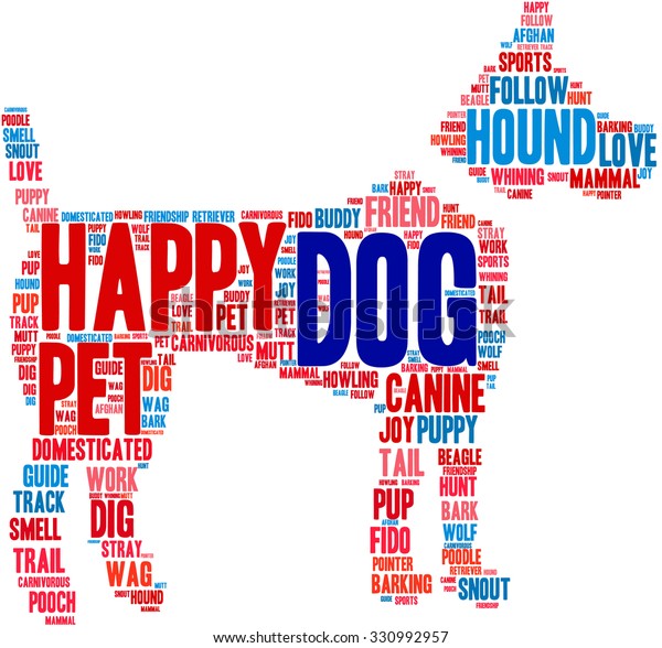 Dog Shaped Dog Word Cloud On Stock Vector (Royalty Free) 330992957 ...