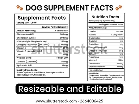 Dog Supplement Facts, Pet Supplement Facts, Editable Supplement Fact, Dog Nutrition Label, Pet Nutrition Facts, Animal Nutrition lavel