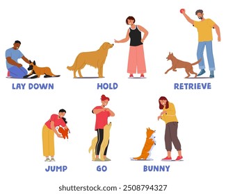 Dog Training Commands With Handlers Demonstrating Different Actions Such As Lay Down, Hold, Retrieve, Jump, Go, And Bunny. Visual Guide For Dog Trainees And Pet Owners. Cartoon Vector Illustration