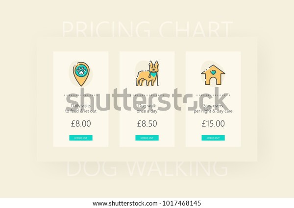Dog Walking Chart