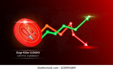 Moneda roja de Doge Killer. Símbolo de criptodivisa con gráfico de inversión en bolsa verde y rojo. Concepto de negocios de tendencias económicas. Ilustración vectorial 3D.